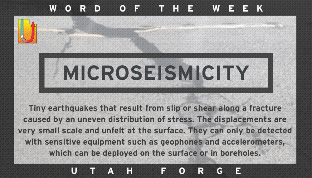 Word of the Week – Microseismicity
