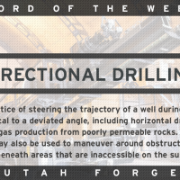 Word of the Week – Directional Drilling