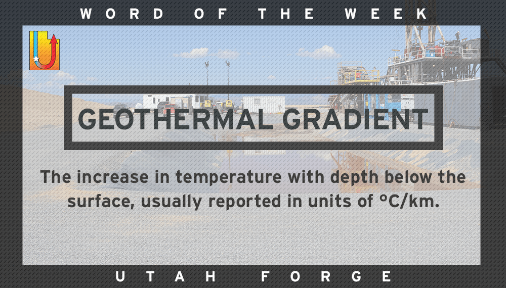 Word of the Week – Geothermal Gradient