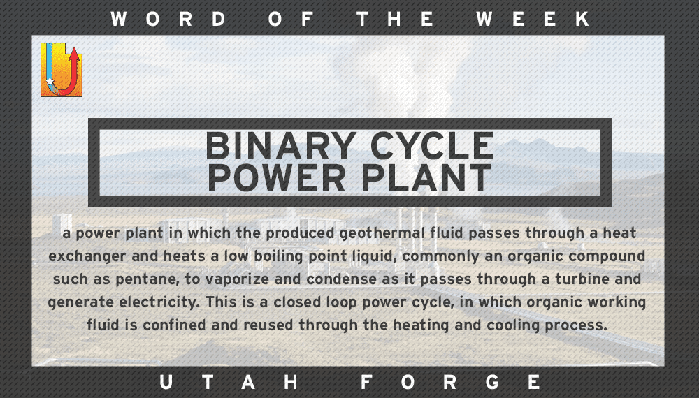 Word of the Week – Binary Cycle Power Plant
