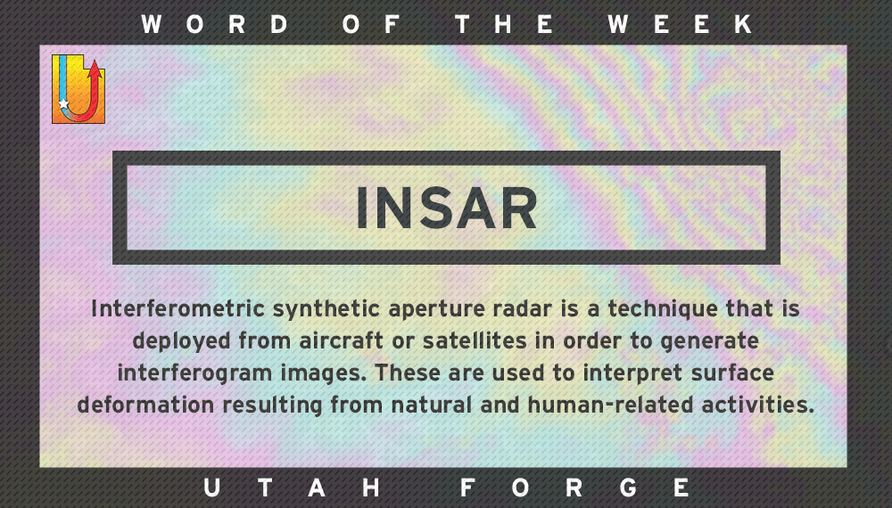 Word of Week – INSAR