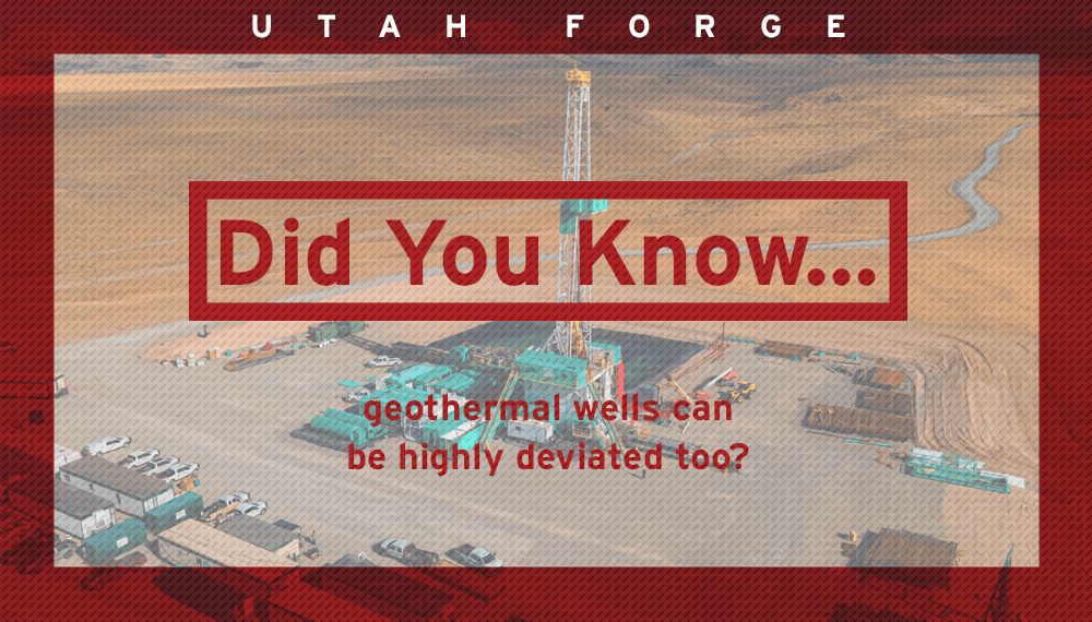 Did you know… geothermal wells can be highly deviated too?