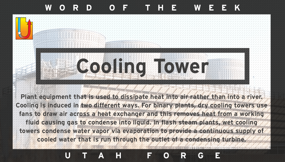 Word of the Week – Cooling Tower