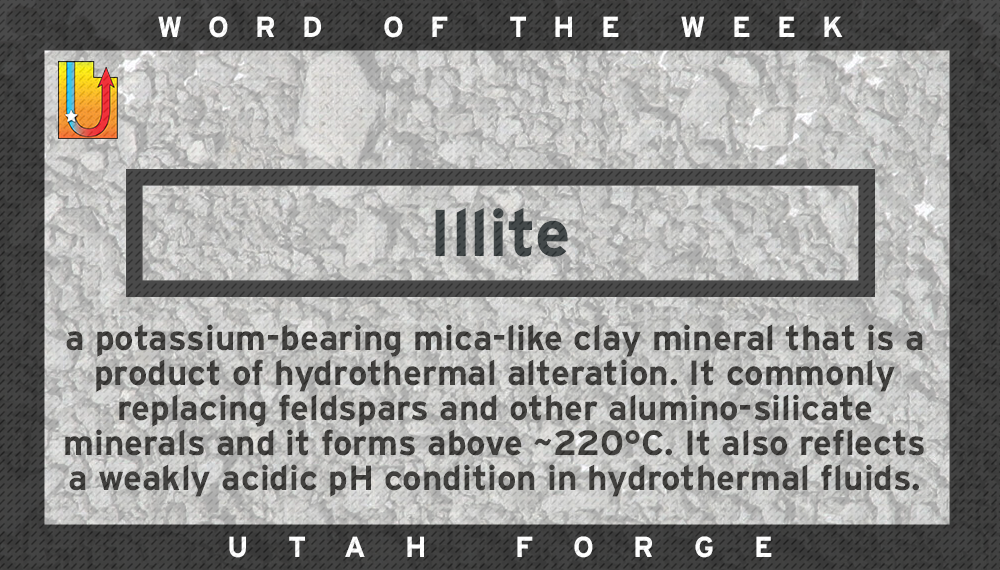 Word of the Week – Illite