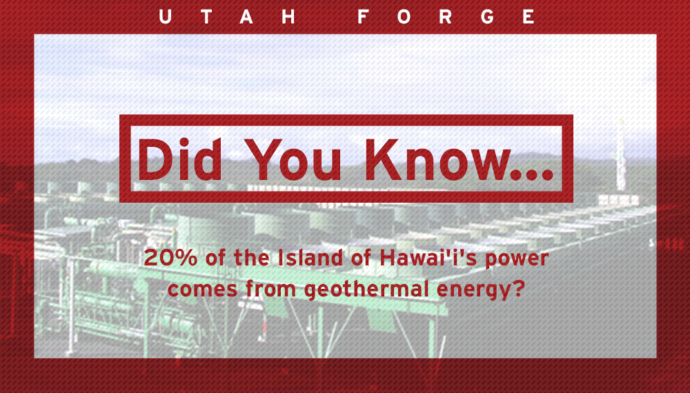 Did you know… 20% of the Island of Hawai’i’s power comes from geothermal energy?