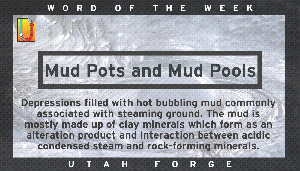 Word of the Week – Mud Pots and Mud Pools