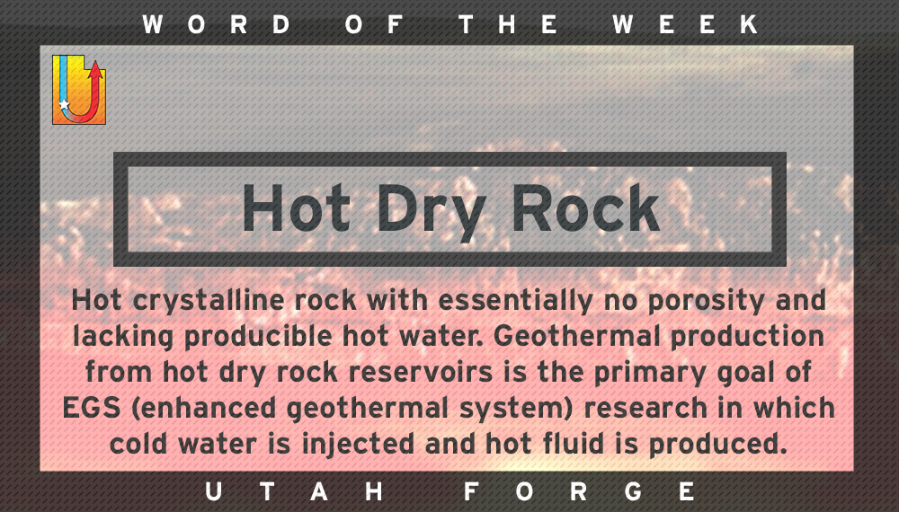 Word of the Week – Hot Dry Rock