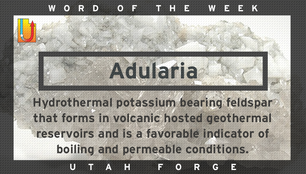 Word of the Week – Adularia