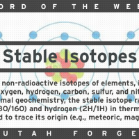 Word of the Week – Stable Isotopes