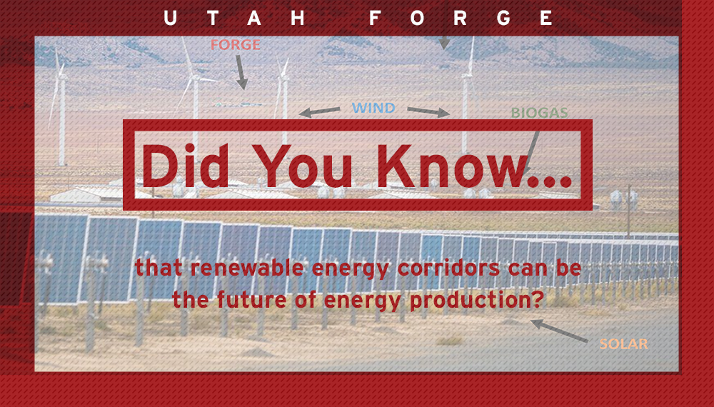 Did You Know that renewable energy corridors can be the future of energy production?