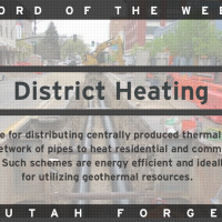 Word of the Week – District Heating